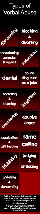 types-verbal-abuse-2ndsidebar
